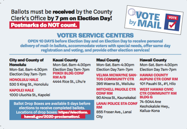Flyer on Voting by Mail in Hawaii - Includes Voter Service Center Locations